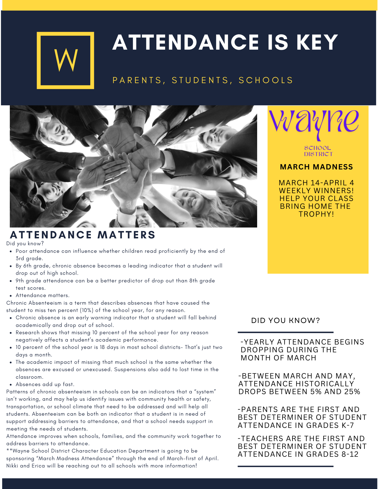 LES-Attendance is key!