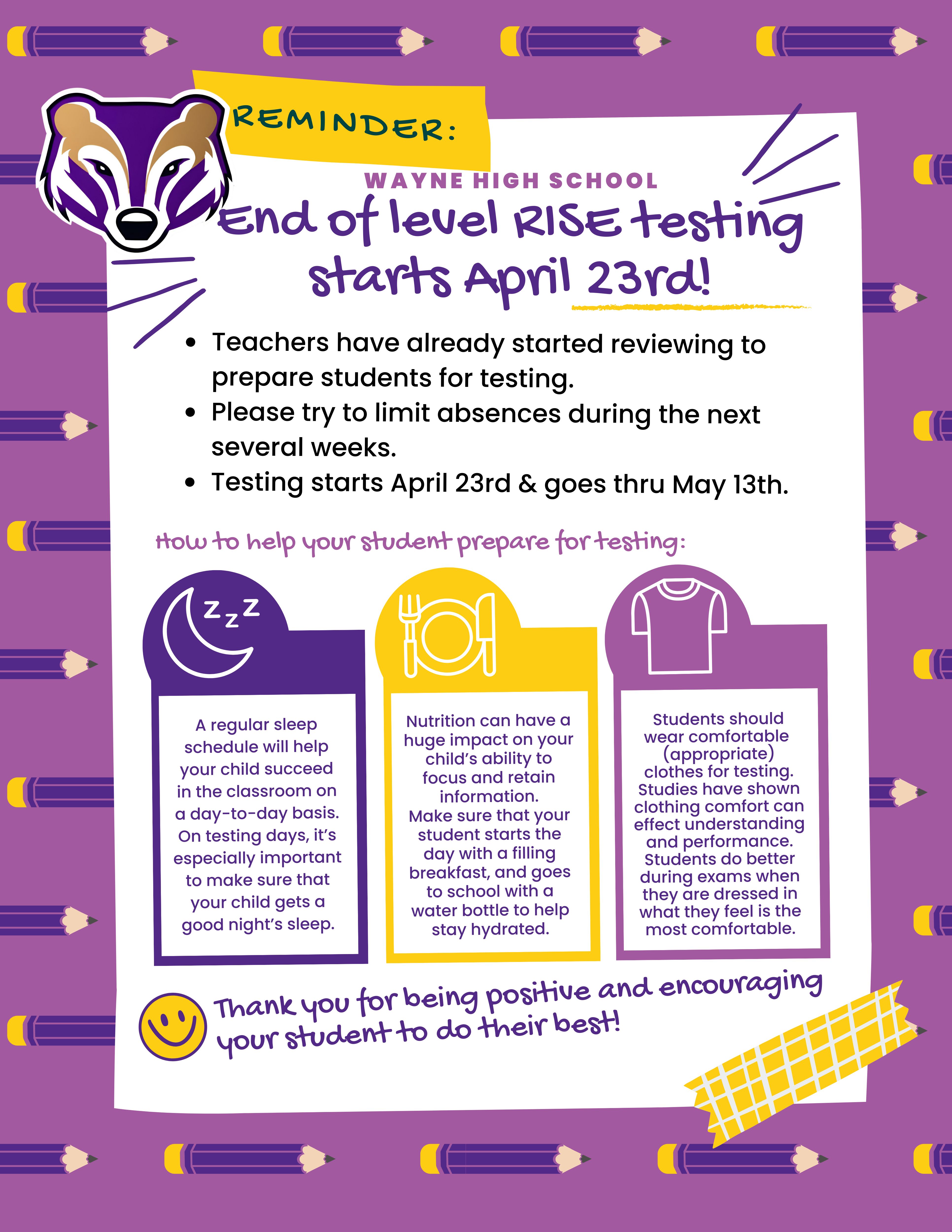 Testing reminder 1