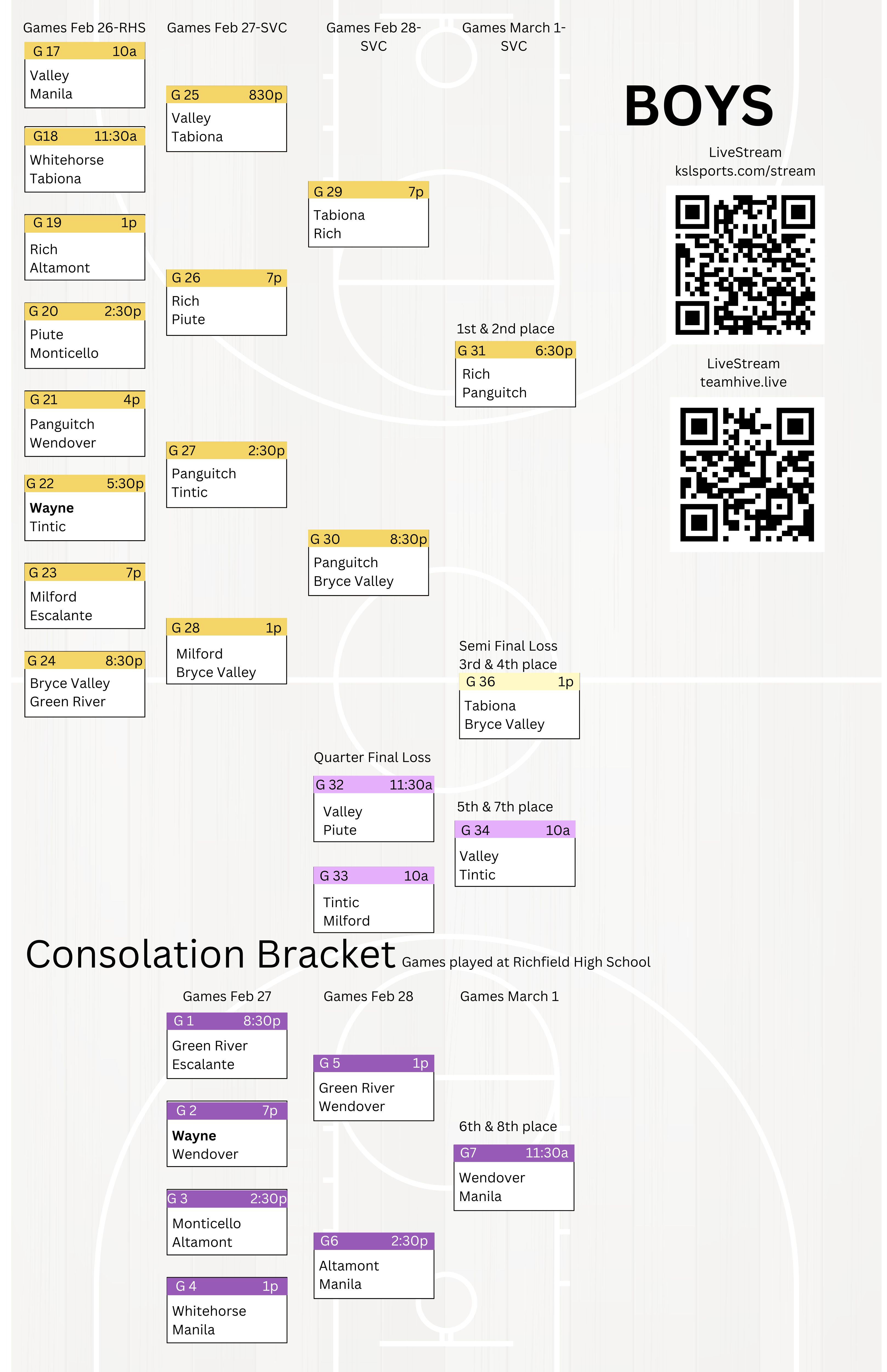 BBB Bracket