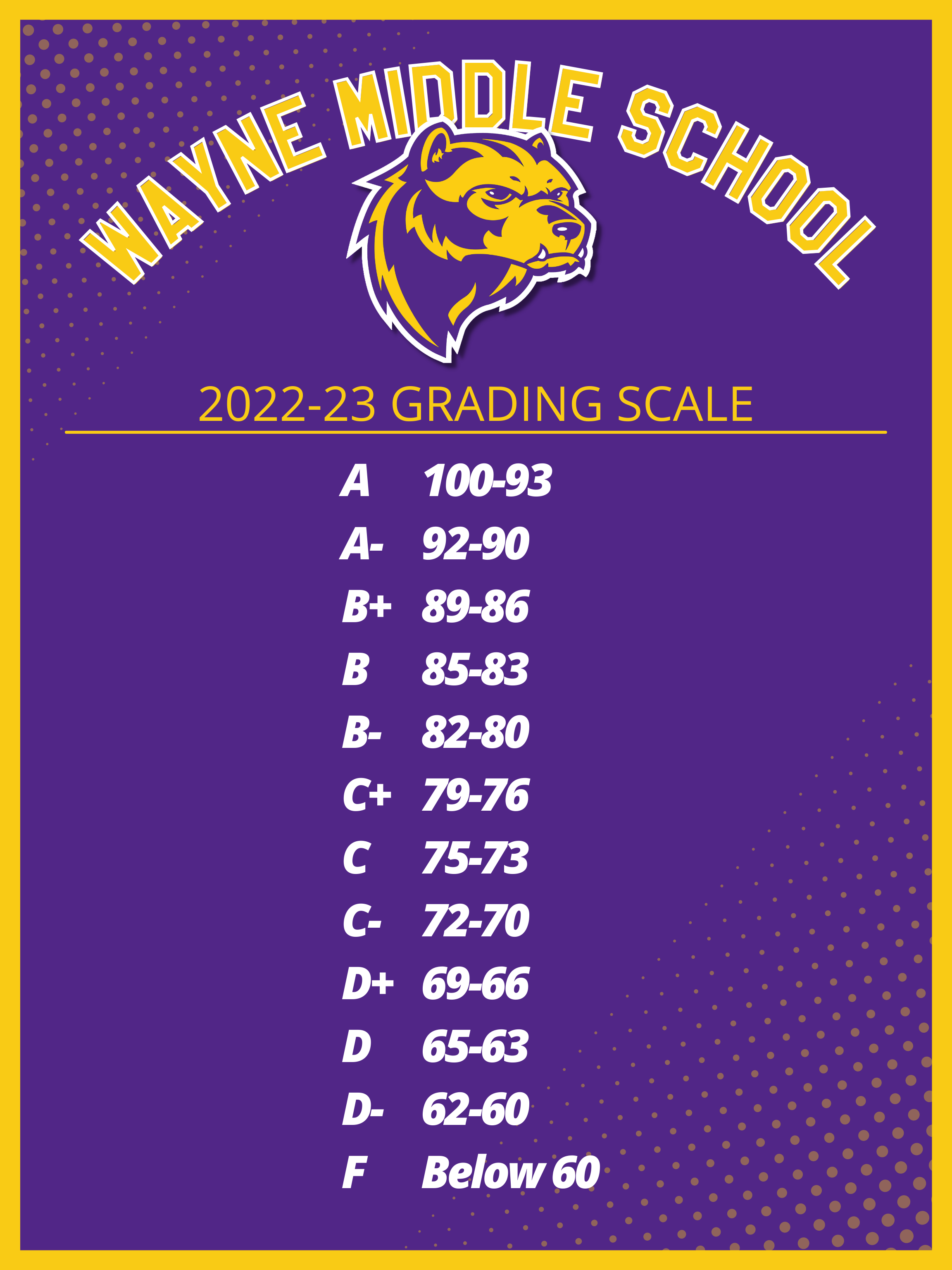 GRADING SCALE